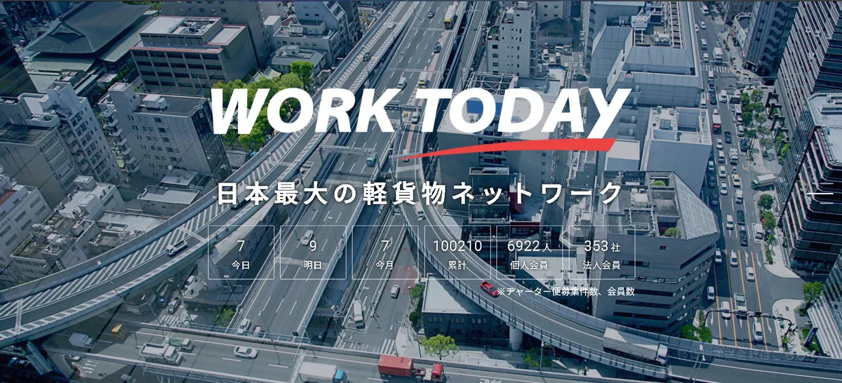 WORK TODAY(ワークトゥデイ)のサービス紹介
