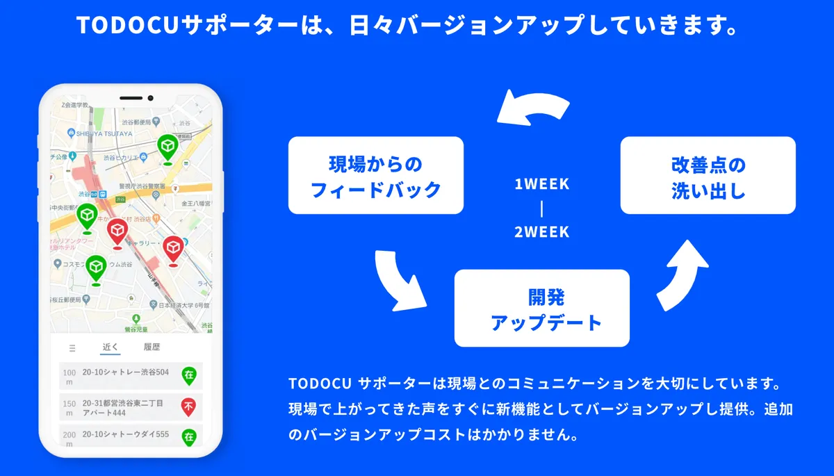 5. アップデートが頻繁にされているから