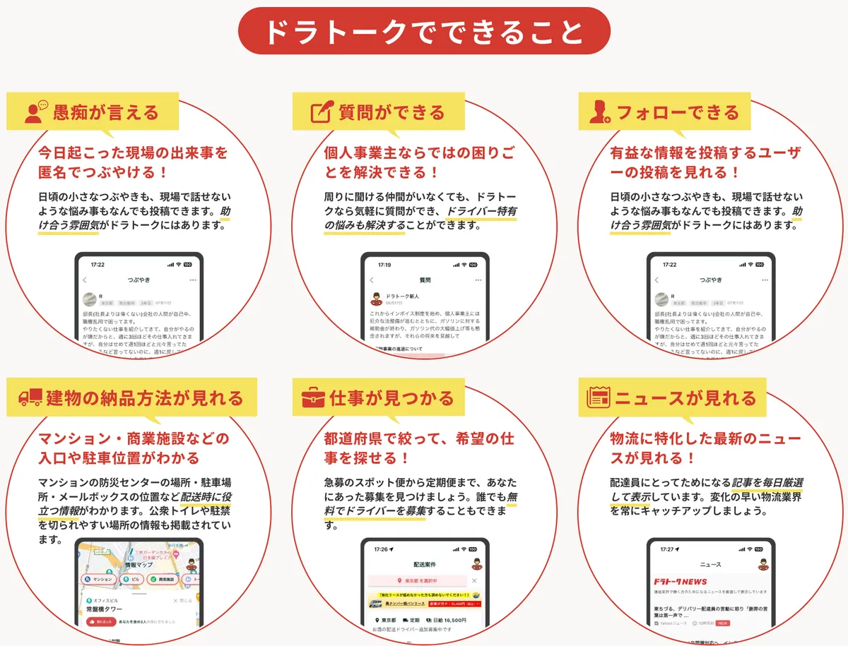 ドラトーク でできること
