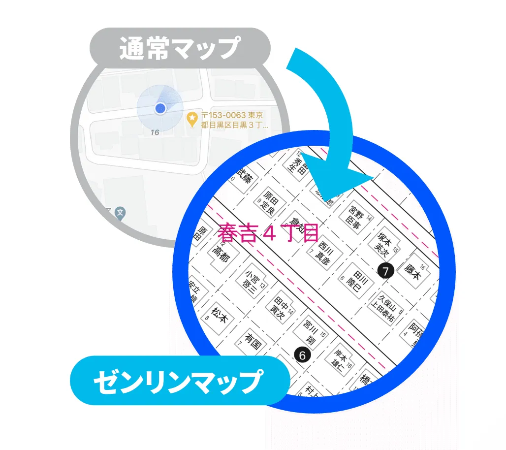 4. ゼンリン住宅地図が使えるから(有料)